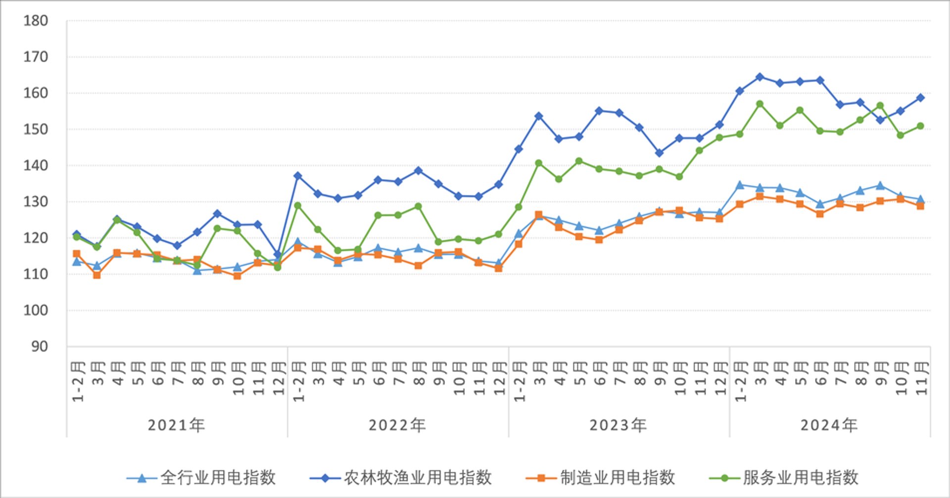 麦力网络